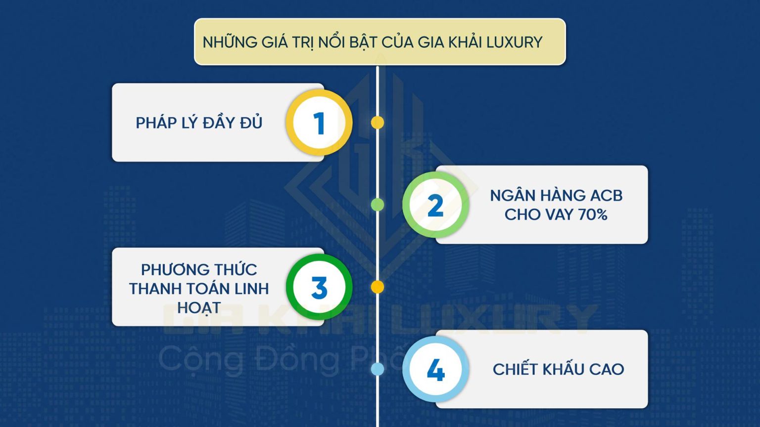 ly do mua gia khai luxury 1